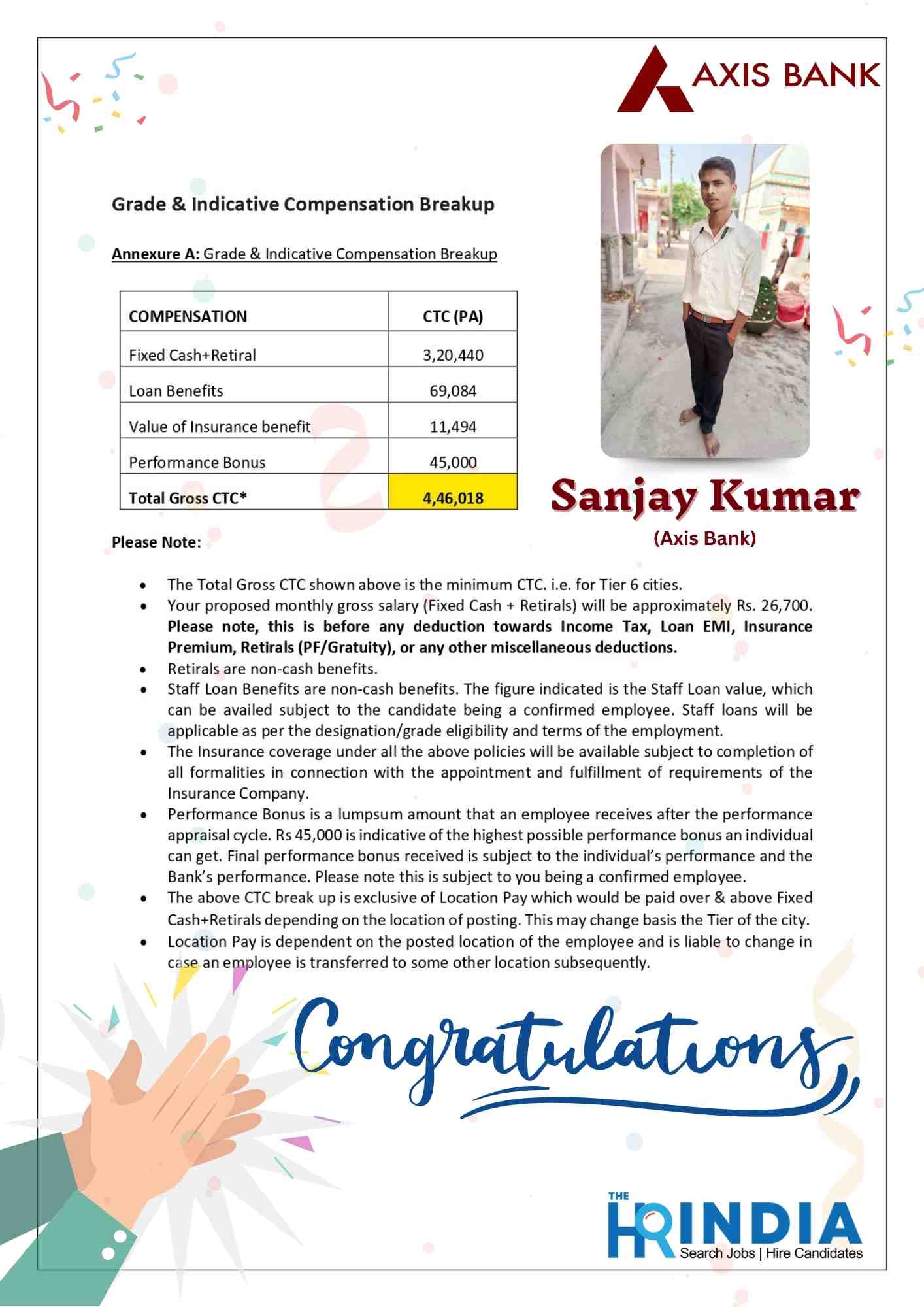 Sanjay Kumar  | The HR India